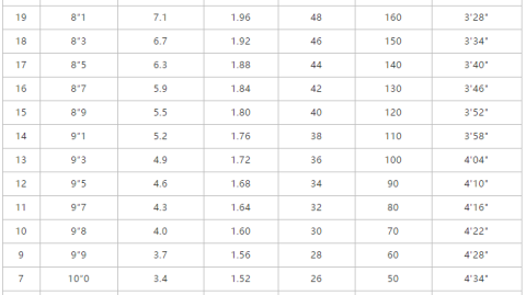 中考体育与语数外同分值：政策变革背后的深度思考
