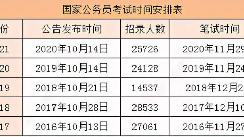 近三年时间，已婚的我如何彻底走出这段婚外情？