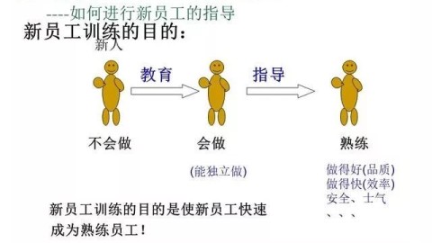如何管理过度感性：共情能力的平衡之道