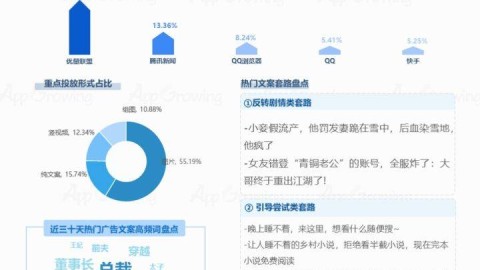 【热点洞察】网络小说的泛滥如何用心理学角度解答？