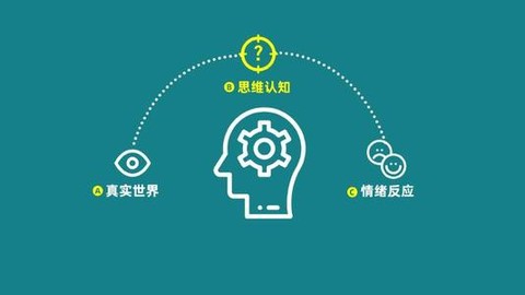 关于认知疗法的疑惑，所有扭曲的认知都要被纠正吗？