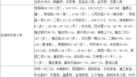 大一开学不满大学想退学？理性处理情绪与决策指南