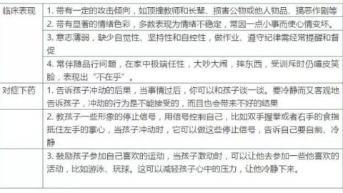 为什么你不敢在人际关系中提要求？揭秘背后心理原因