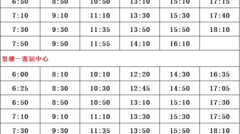 创造了很多自私自利的人设？我该如何调整自己？