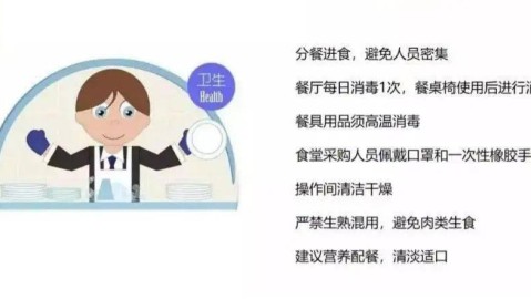 神经症症状的根源探秘与实用自我保护指南