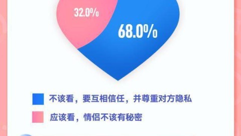 谈恋爱次数多了，真的能丰富人生阅历吗？听听真实经历怎么说