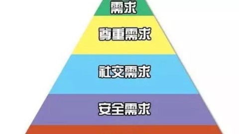 成人社交心理障碍：根源解析与实用解决指南