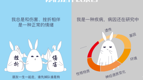 当工作触发抑郁情绪时，如何有效调整？实用指南帮你缓解