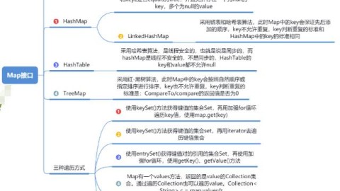 反刍思维如何破解？轻松告别对过去负性事件的反复纠结