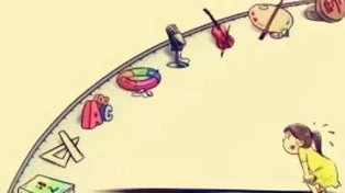 如何从多元兴趣中发现自己的真正潜能？